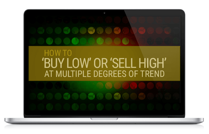 How to ‘Buy Low’ or ‘Sell High’ at Multiple Degrees of Trend