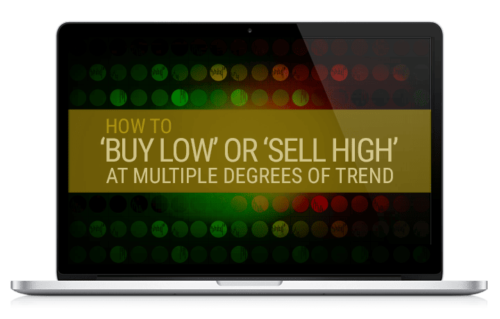 How to ‘Buy Low’ or ‘Sell High’ at Multiple Degrees of Trend