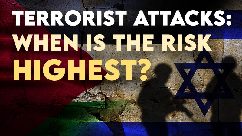 Terrorist Attacks: When Is the Risk Highest?