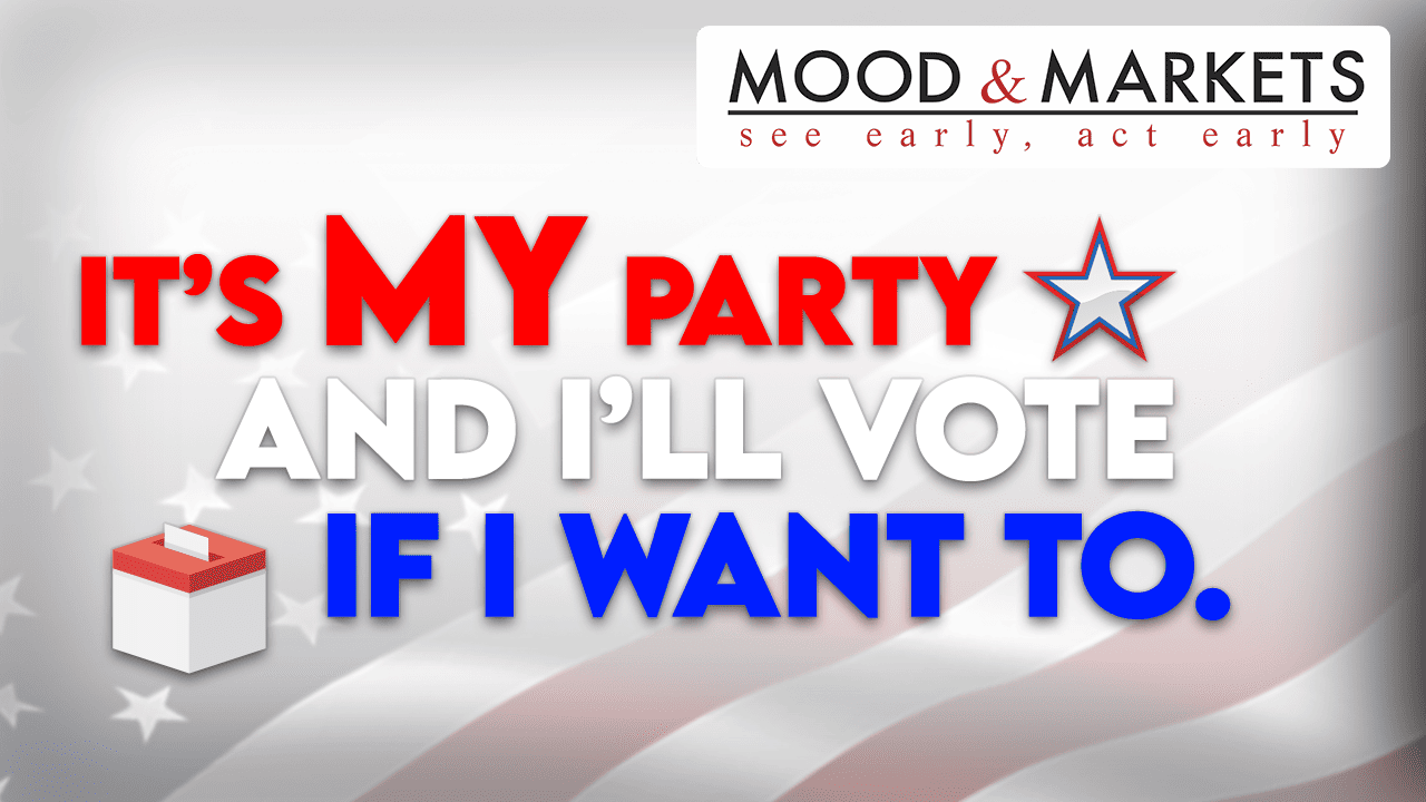 Mood & Markets: Does Robert F. Kennedy Jr. Have a Chance? Social Mood Perspective on 3rd Party Candidates