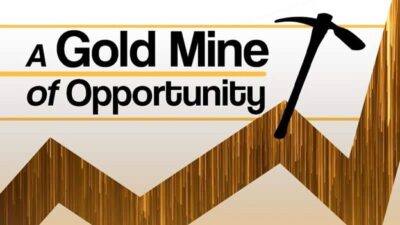 VanEck Gold Miners ETF (GDX) - с минимума за 1 год до максимума за 11 месяцев (перевод с elliottwave com)