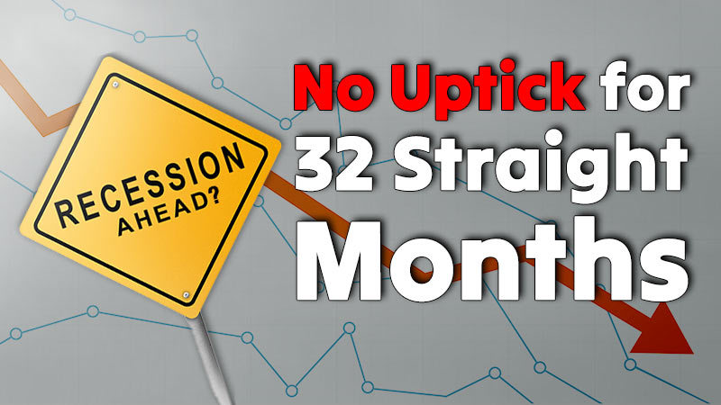Another Shock Recession Ahead?