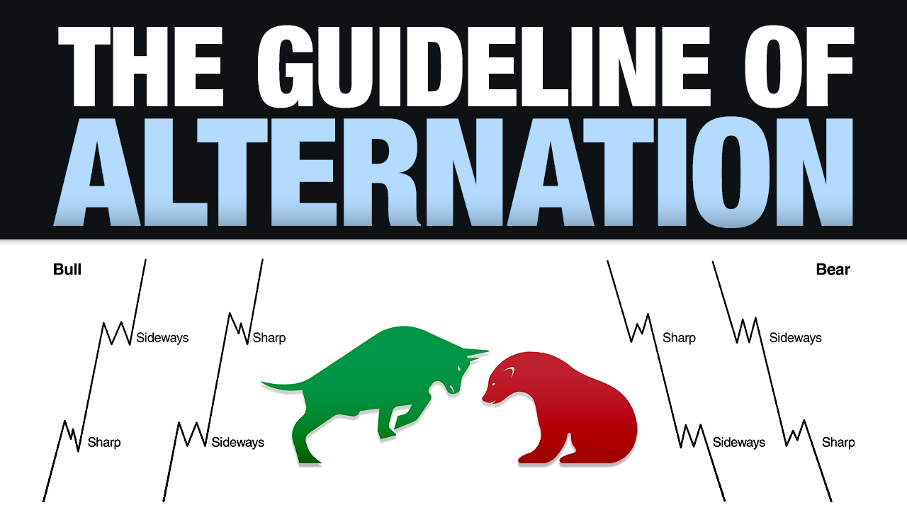 Elevate Your Elliott Wave Analysis