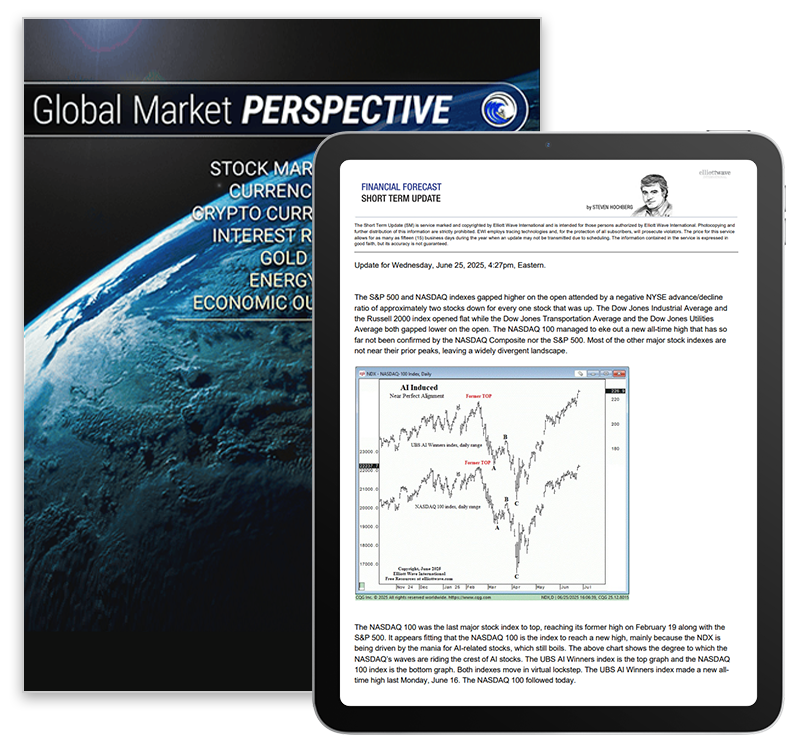 Global Market Perspective and Short Term Update publications from Elliott Wave International