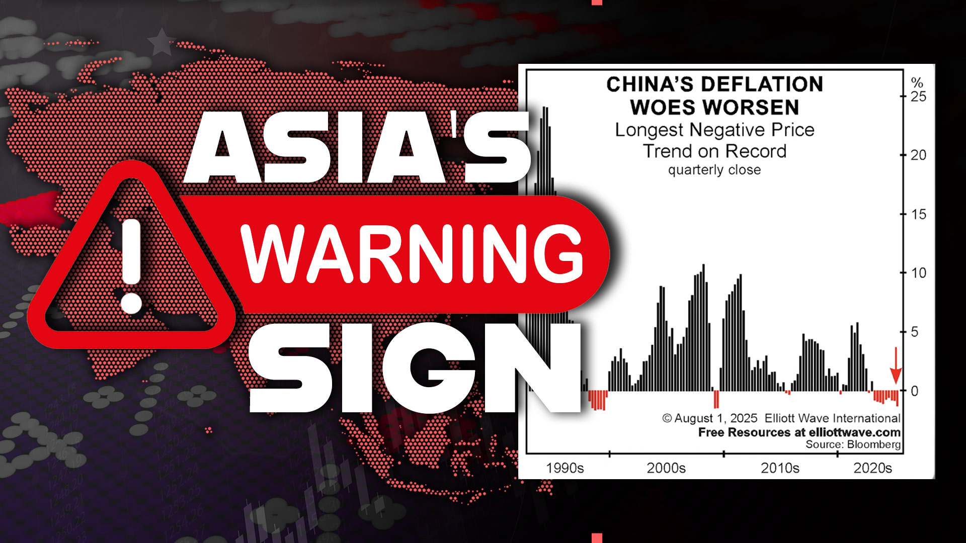 Deflation Hits China. Is the U.S. Next?