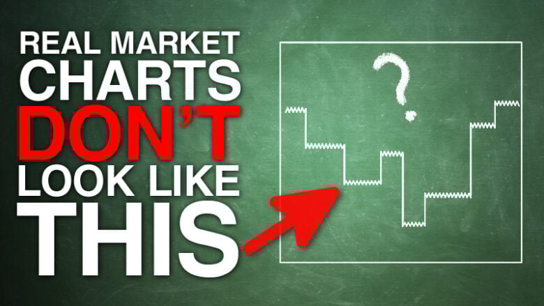 Debunking the Reigning Theory of Stock Market Pricing