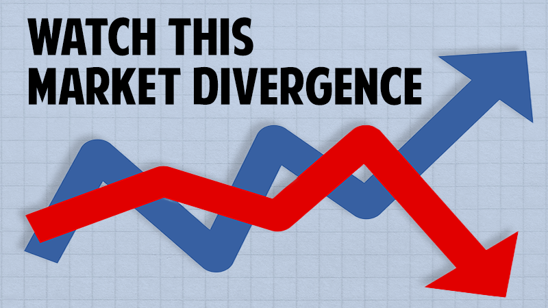 Major Dow Theory Signal Remains in Play