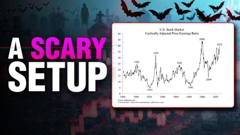 This Chart Should Give Bulls a Fright