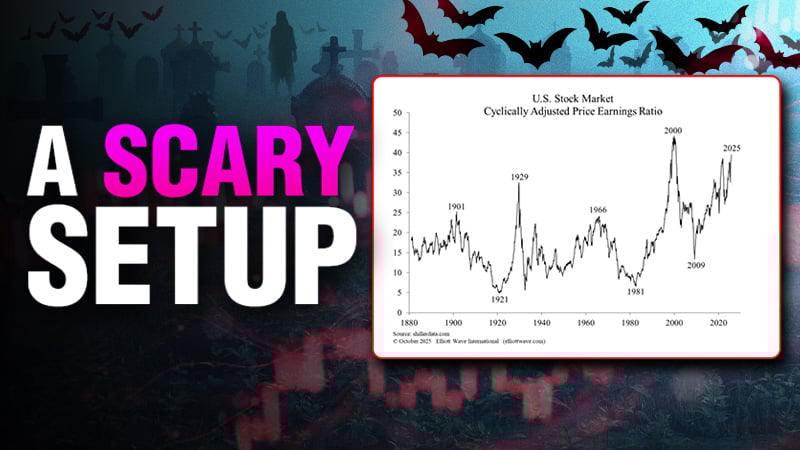 This Chart Should Give Bulls a Fright