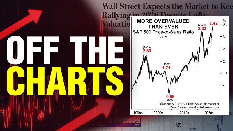 Valuation Insanity