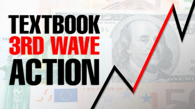 EUR/USD — See What a Third-of-a-Third Wave Looks Like 