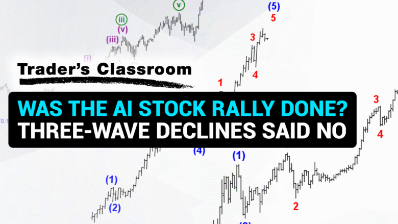 Was the AI Stock Rally Done? Three-wave declines said no