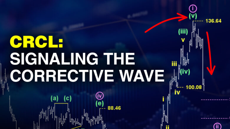 CRCL Wave Structure Signaled the Pullback — Before the Drop Hit