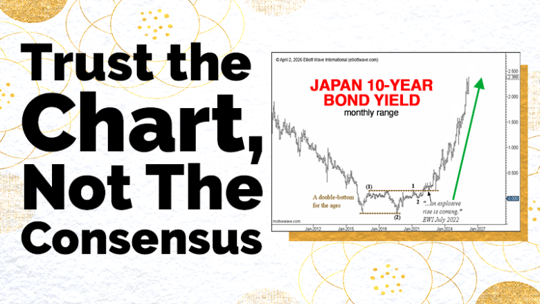 Japanese 10-year yields – Trust the chart, not the consensus