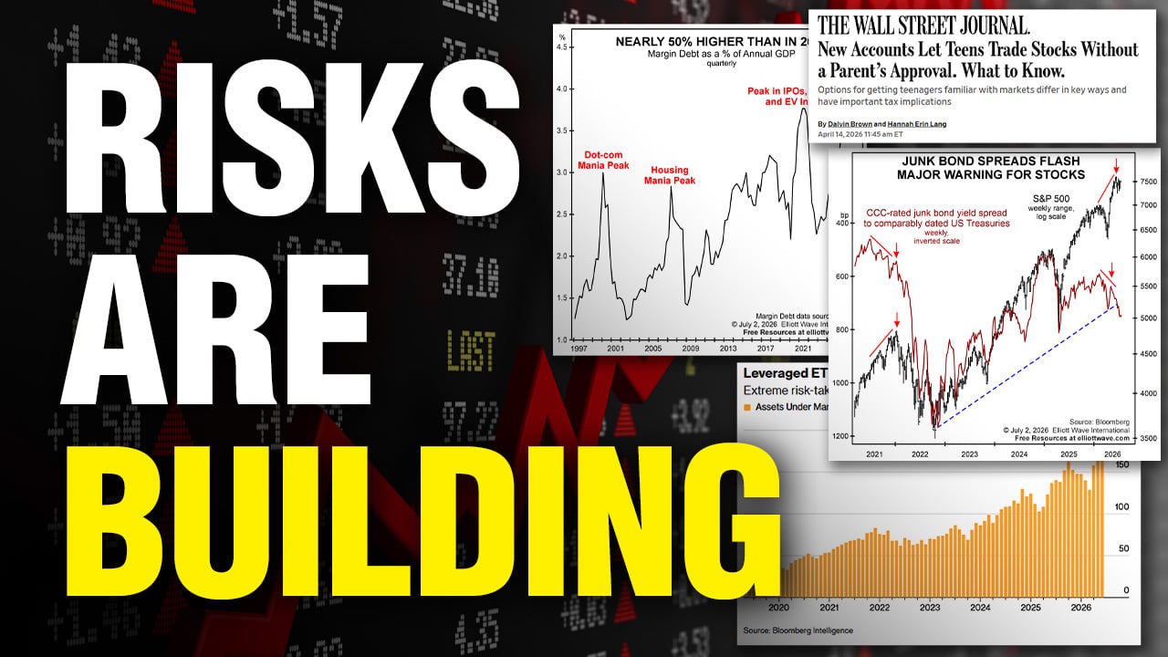 The Risks Building Beneath Today’s Market: 4 Charts to Watch 