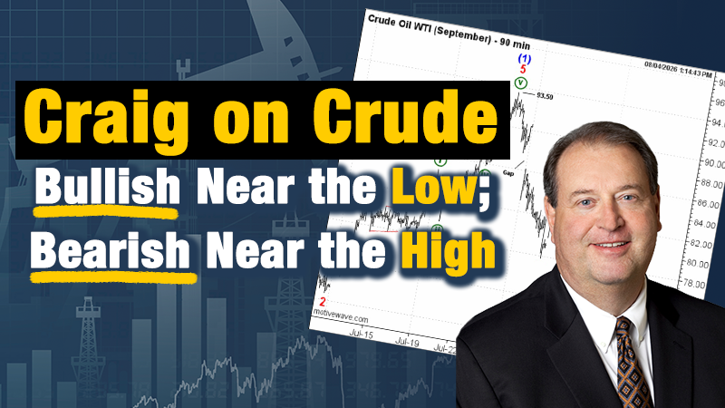 Craig on Crude — Bullish Near the Low; Bearish Near the High
