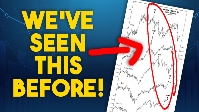 Something Interesting Is Happening Across the Markets