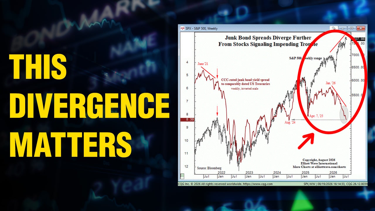 Junk Bond Spreads Diverge Further From Stocks