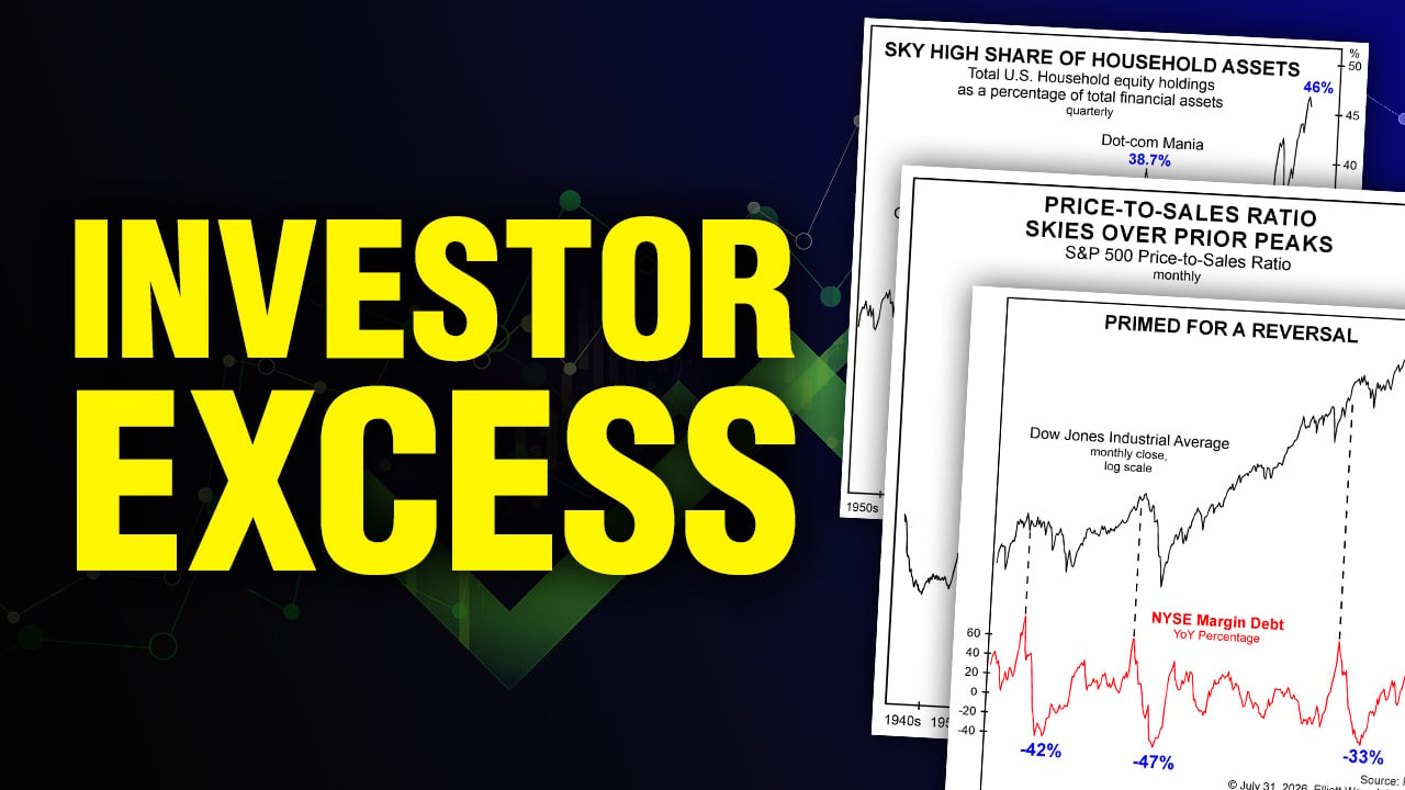 4 Signs of Excess in Today’s Stock Market