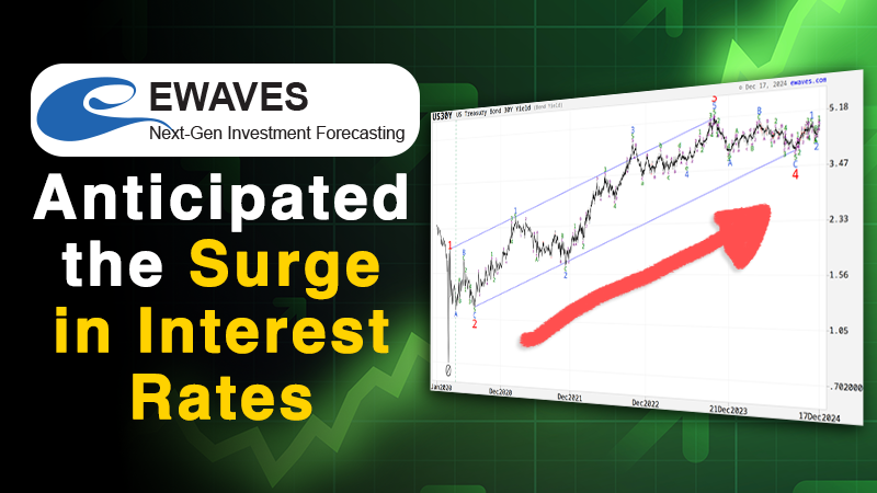 EWAVES Anticipated the Surge in Interest Rates