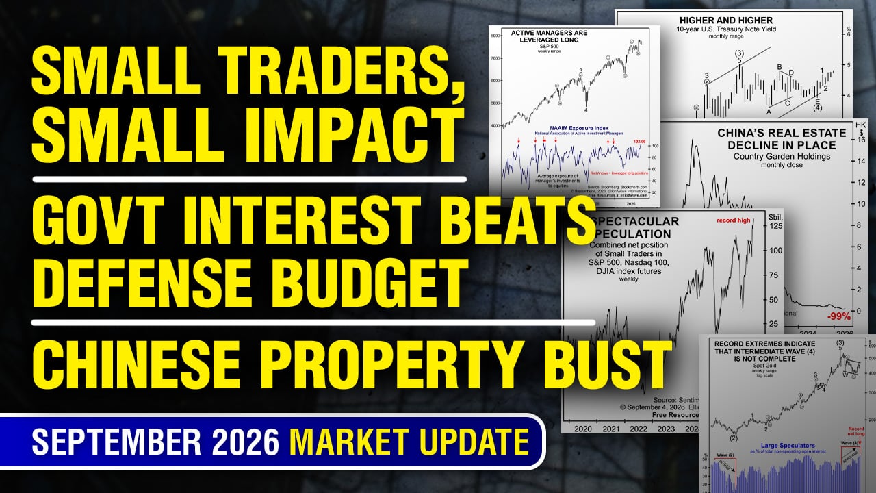 Record Bets, Record Debt, Record Deals: 8 Charts to Watch Right Now