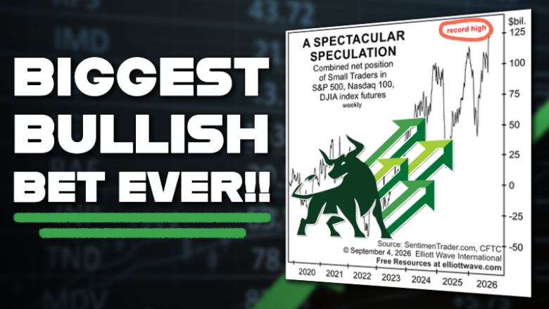 Small Traders Have Never Been This Bullish