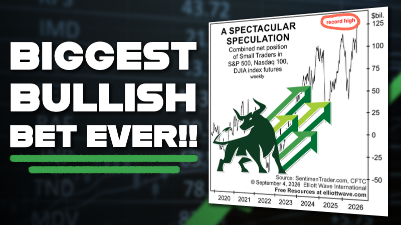 Small Traders Have Never Been This Bullish