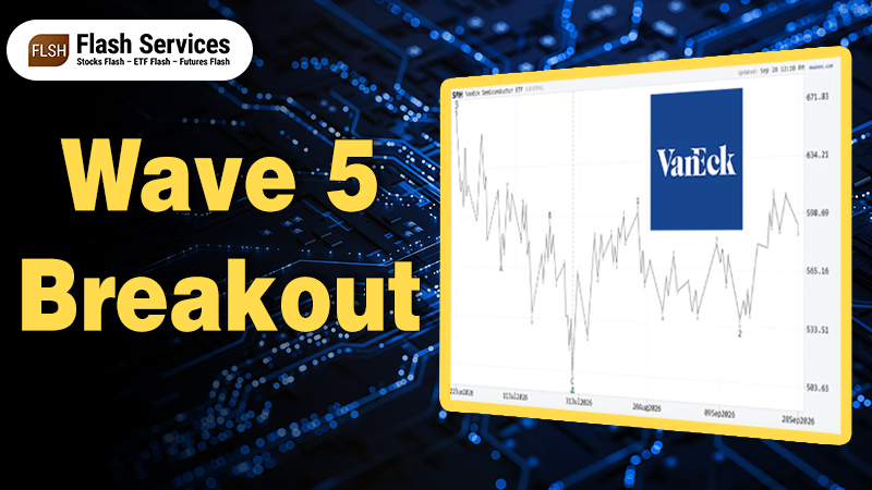 Wave Five Breakout in SMH: Finding Setups in Real Time Using EWAVES