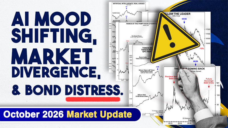 These Market Signals Are Getting Harder to Ignore