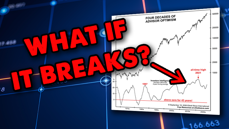 Even the 2008 Crash Couldn’t Break This 43-Year Streak