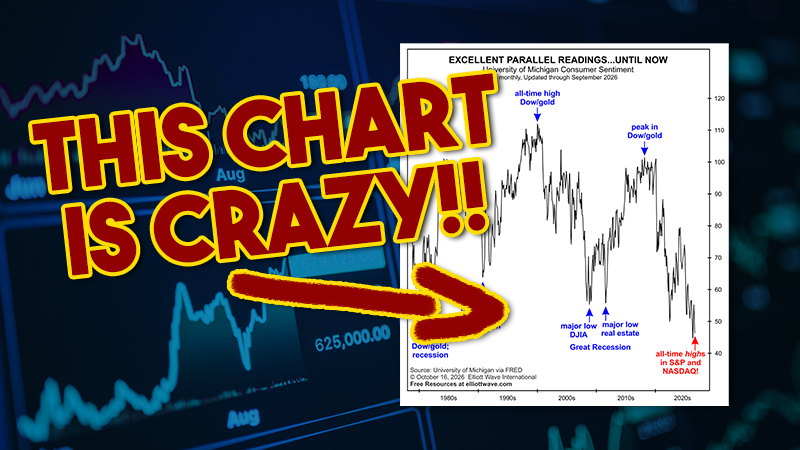 One Crazy Chart: Something Doesn’t Add Up in the Stock Market