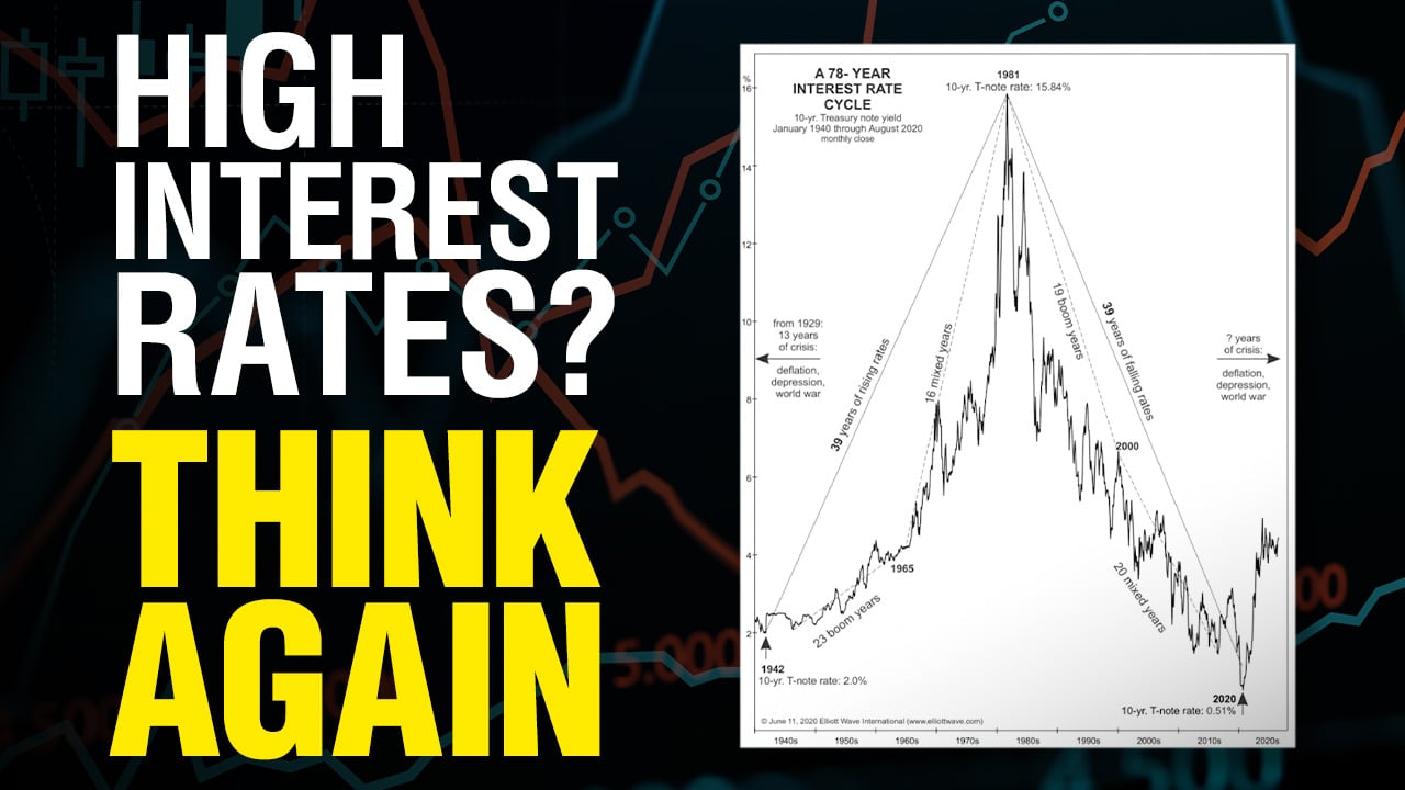 What If Today’s High Interest Rates Aren’t Actually High?