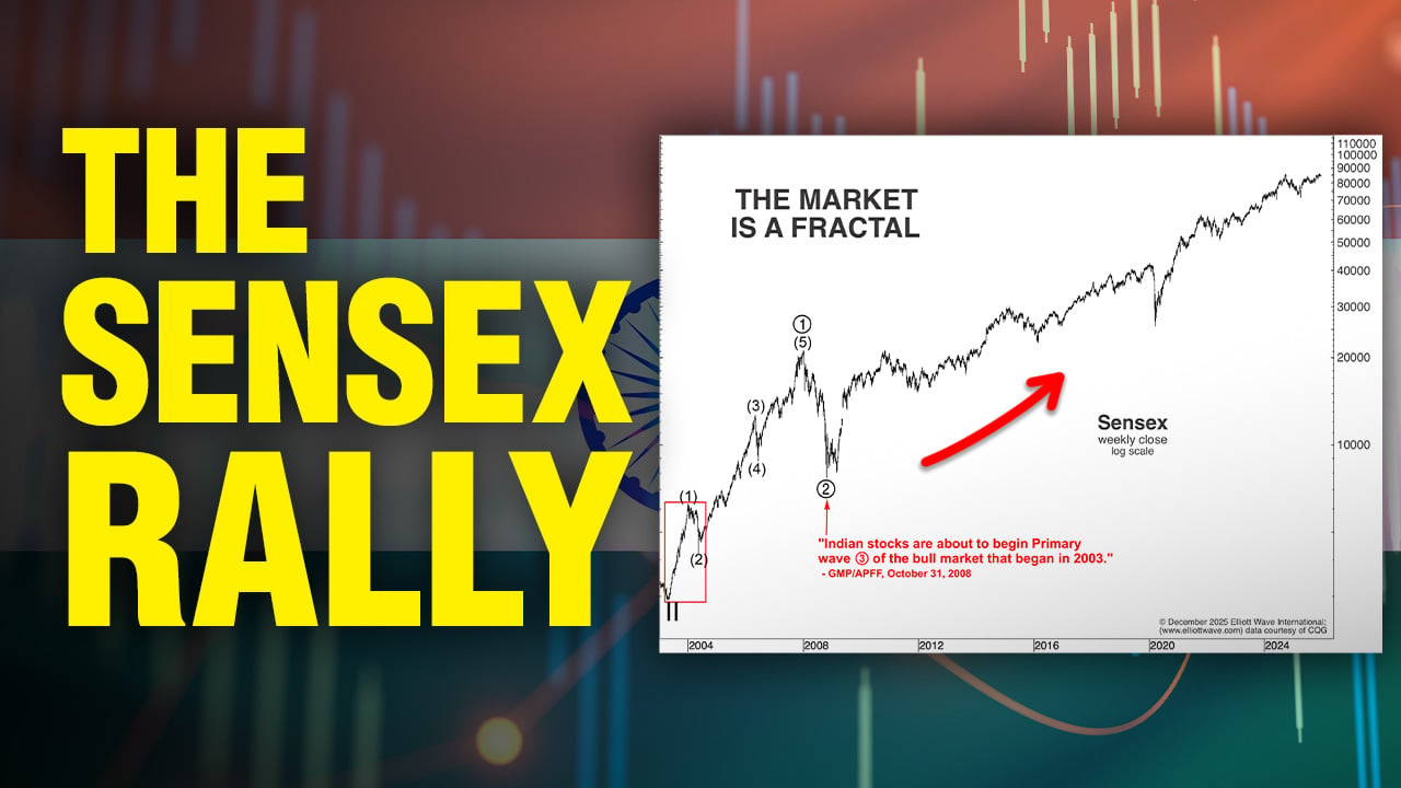 Elliott Wave Case Study: India’s SENSEX